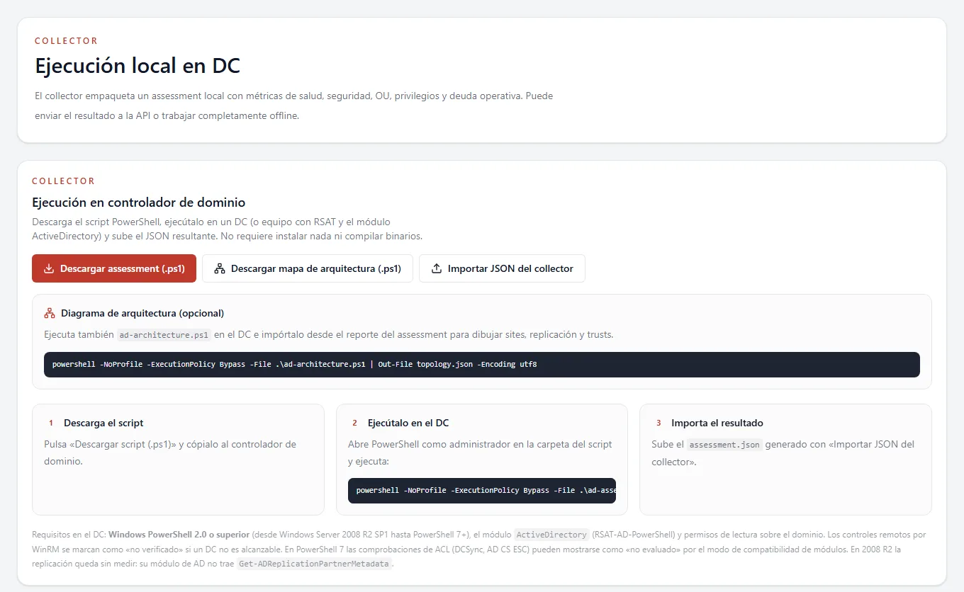 AD Monitor collector page