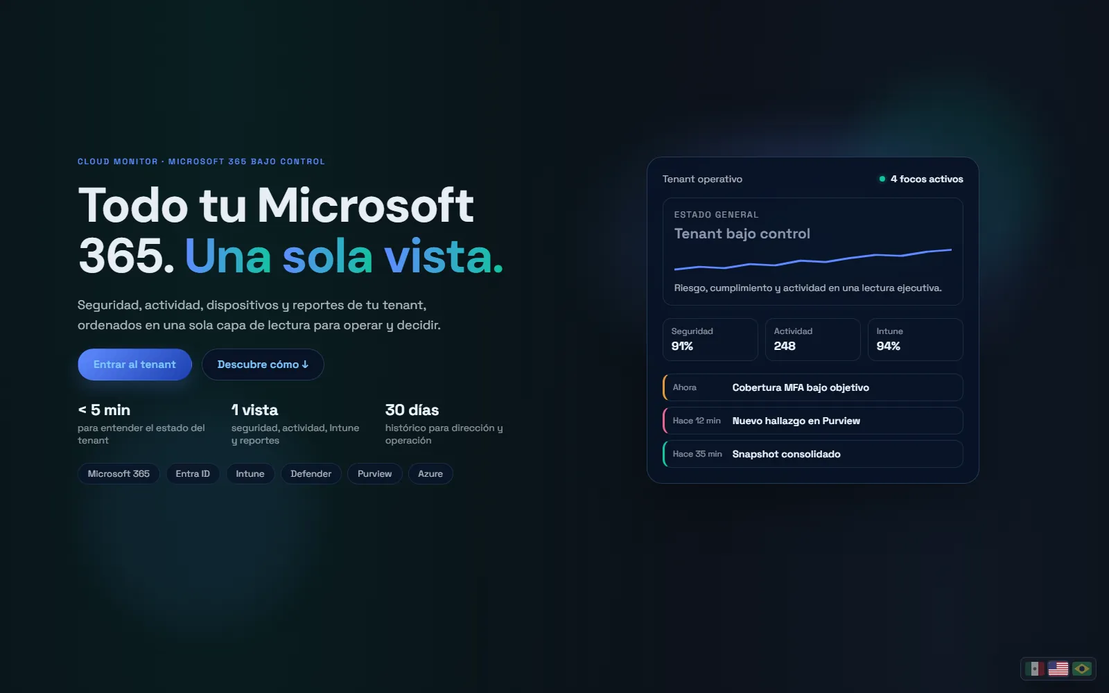 Cloud Monitor