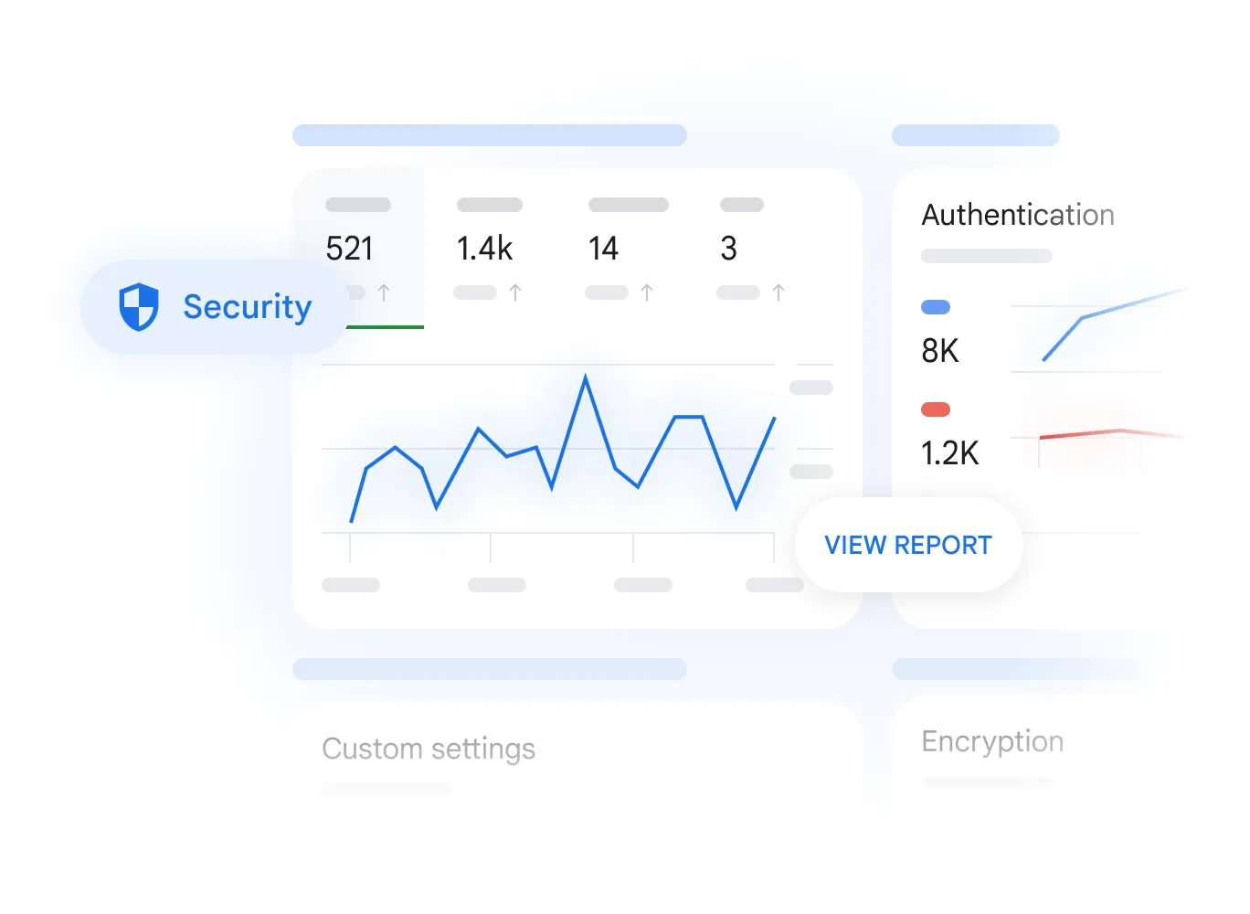 Seguridad en la consola de administración de Google Workspace