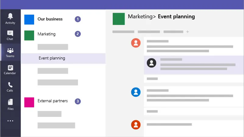 Canales de Microsoft Teams organizados por equipo y socios externos