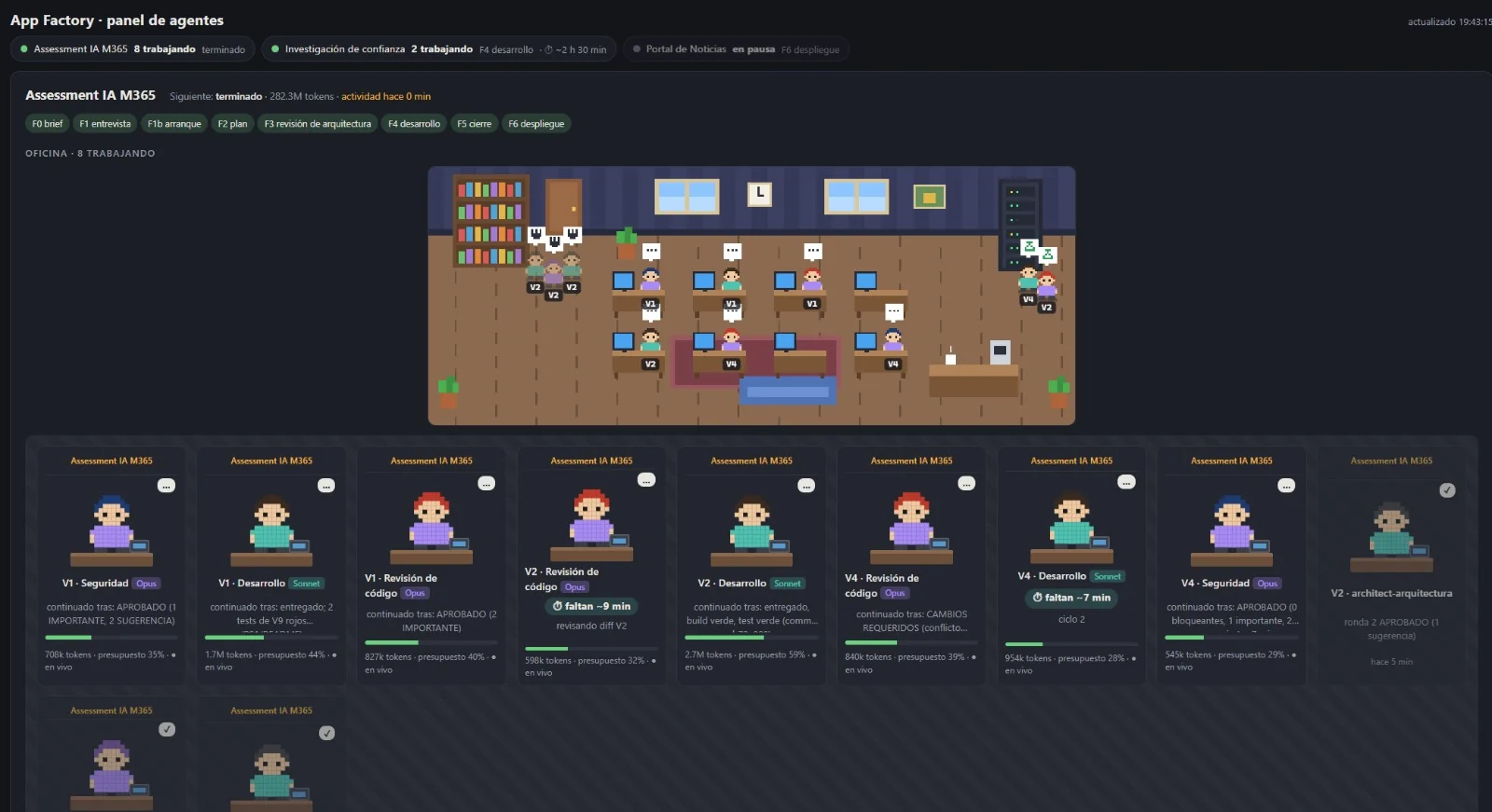 Control plane de agentes de IA: una oficina en pixel art donde agentes de desarrollo, revisión de código, seguridad y arquitectura trabajan en un mismo proyecto, con su avance, tokens y estado de revisión