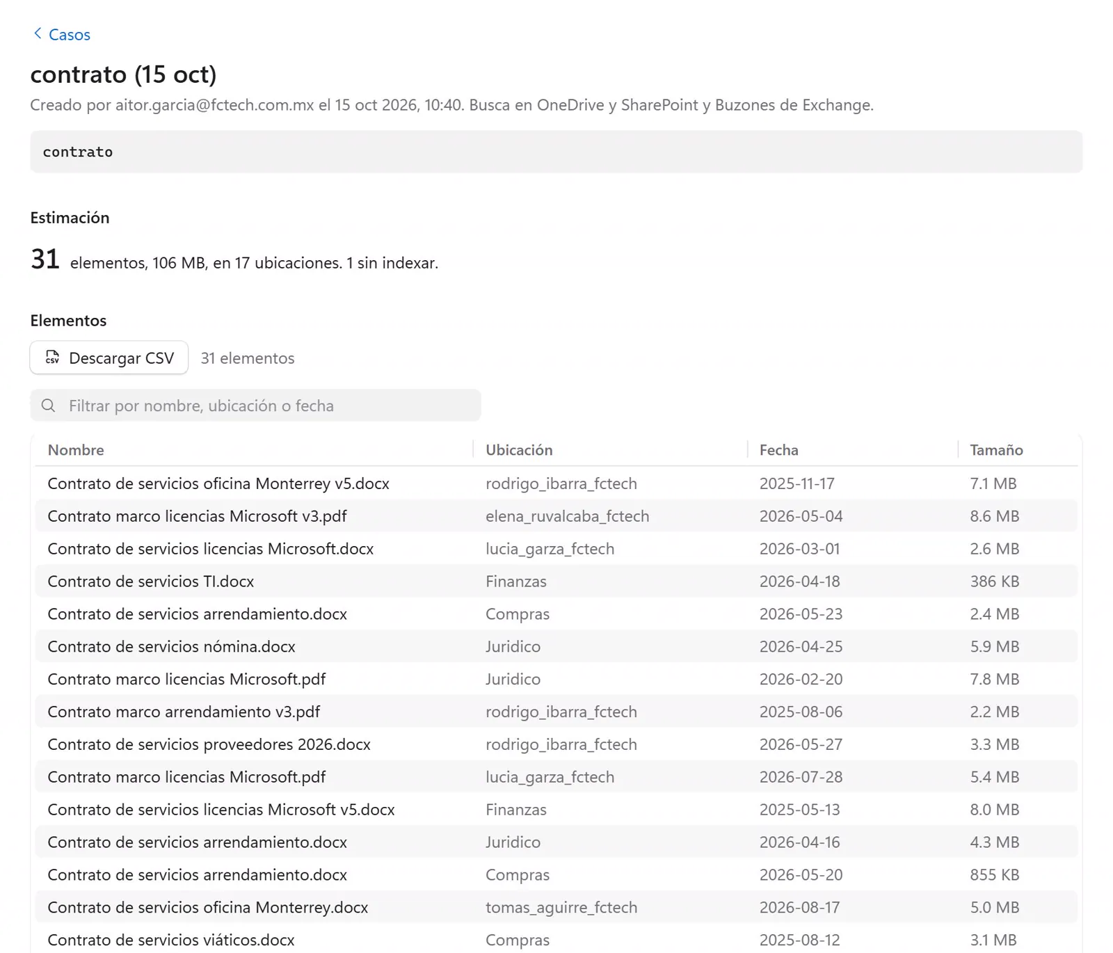 eDiscovery case in SearchPilot
